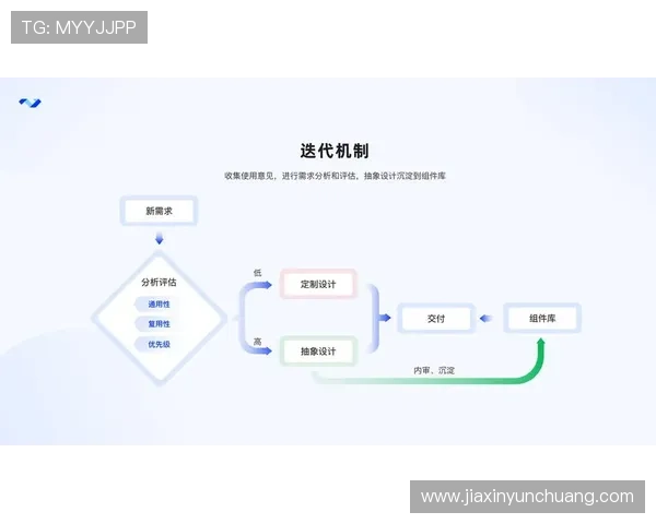 凯发首页地址有什么内容，解析平台首页的优惠活动和奖励机制，提升用户体验